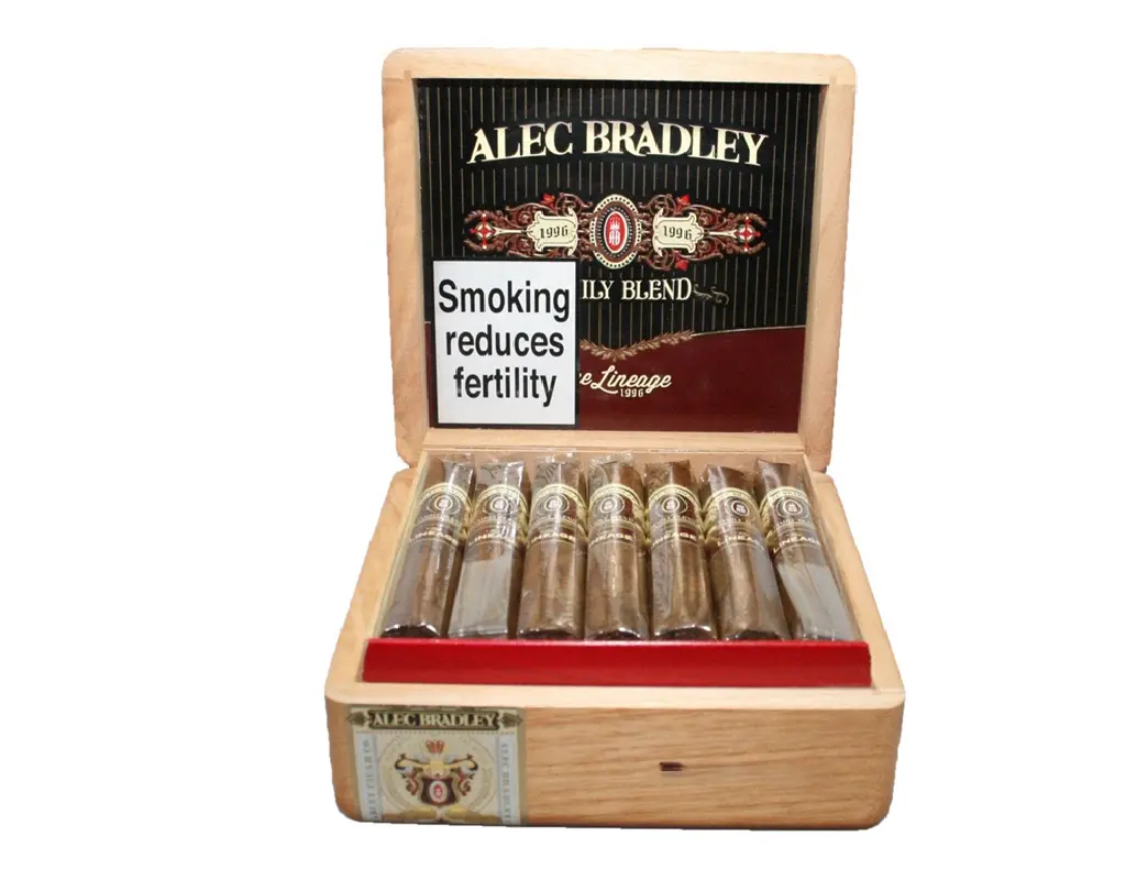 Alec Bradley The Lineage 665 - Box of 24 Cigars 